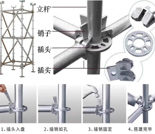 榆林盤扣腳手架租賃